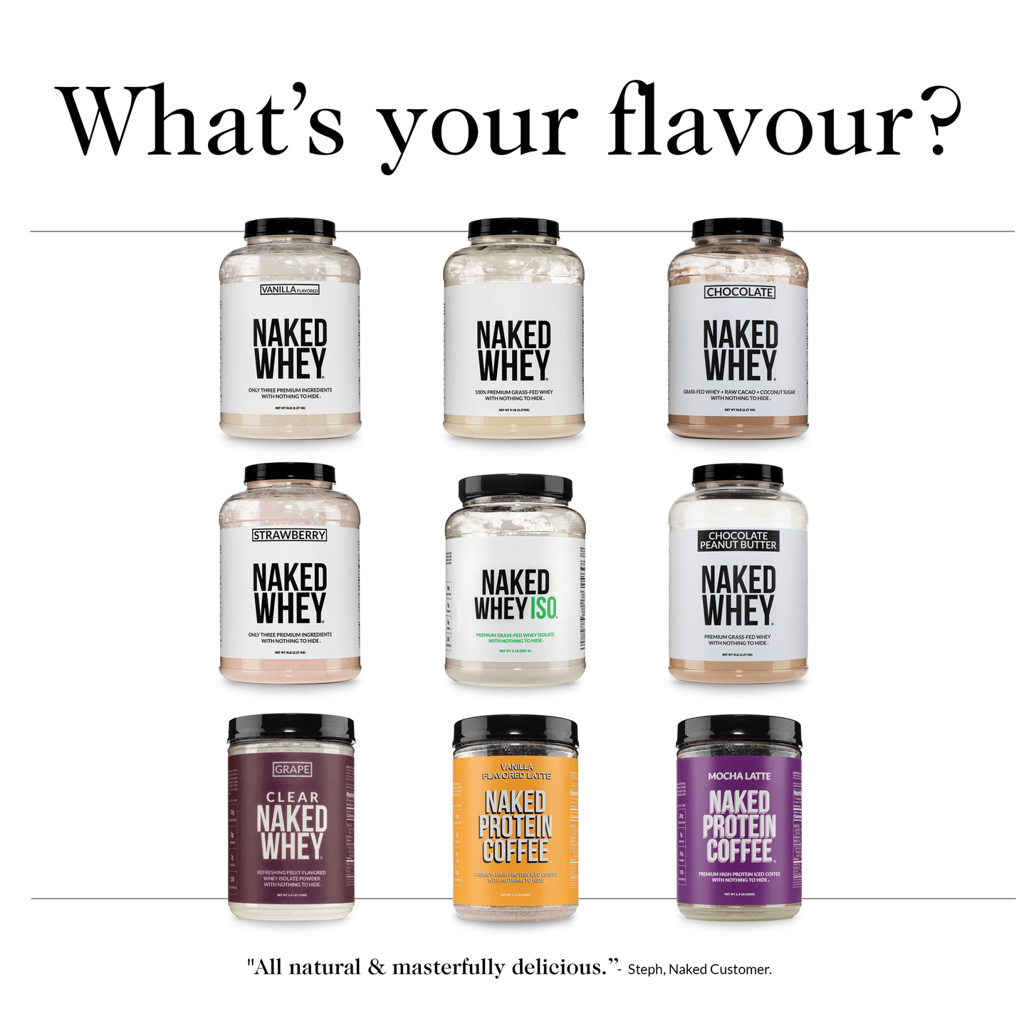 Grass Fed Whey Isolate Protein Powder - Unflavored with a Simple, Easy-Mix Protein Formula