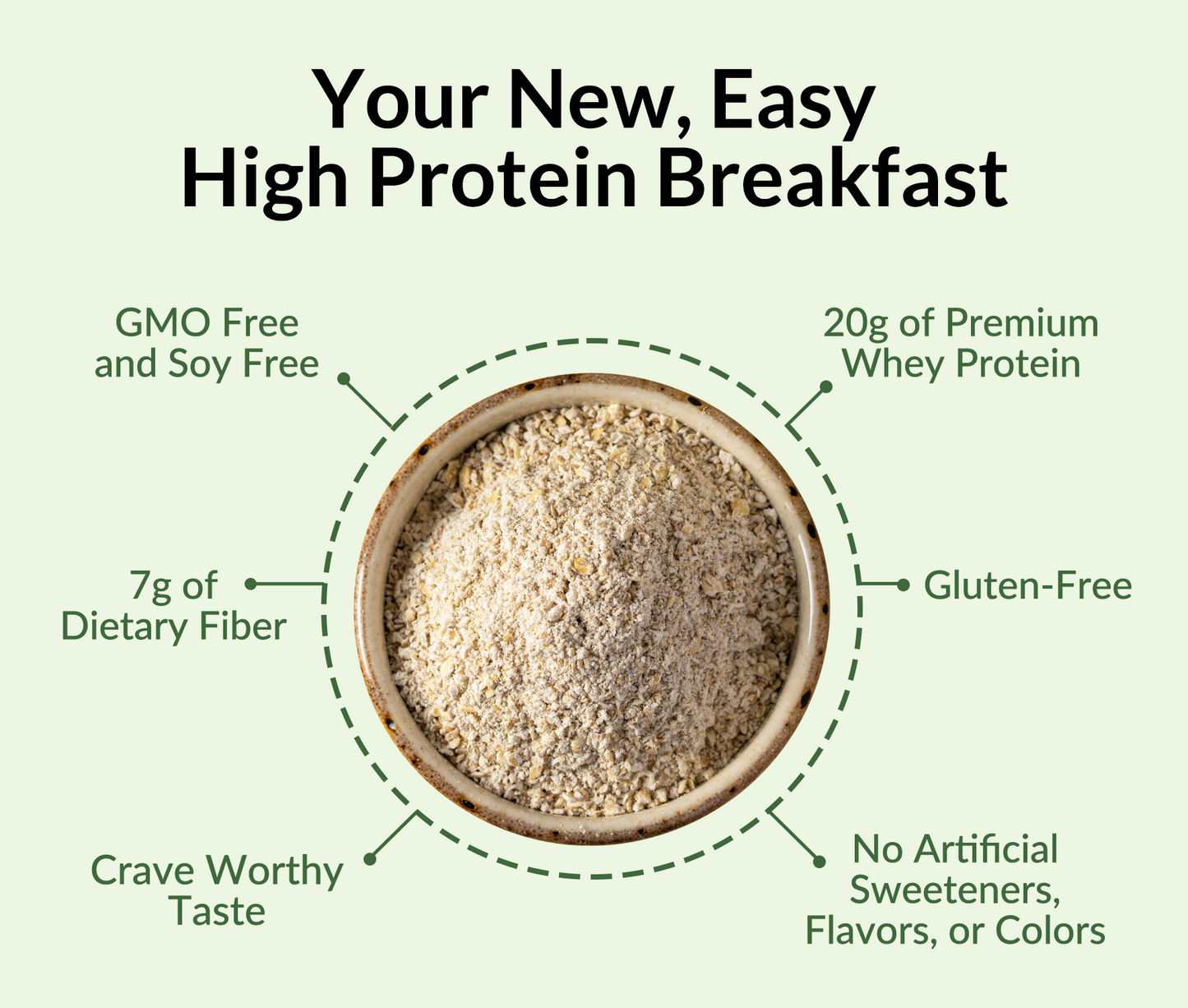 Green Apple Cinnamon Protein Oats - Green Apple Cinnamon for Convenient High-Protein Mornings