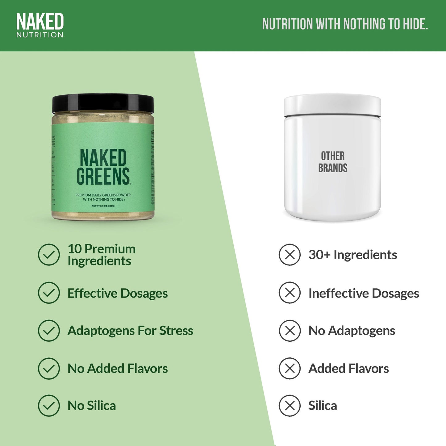 Organic Greens, Prebiotic & Probiotic Powder with a Convenient, Easy-Use Formula