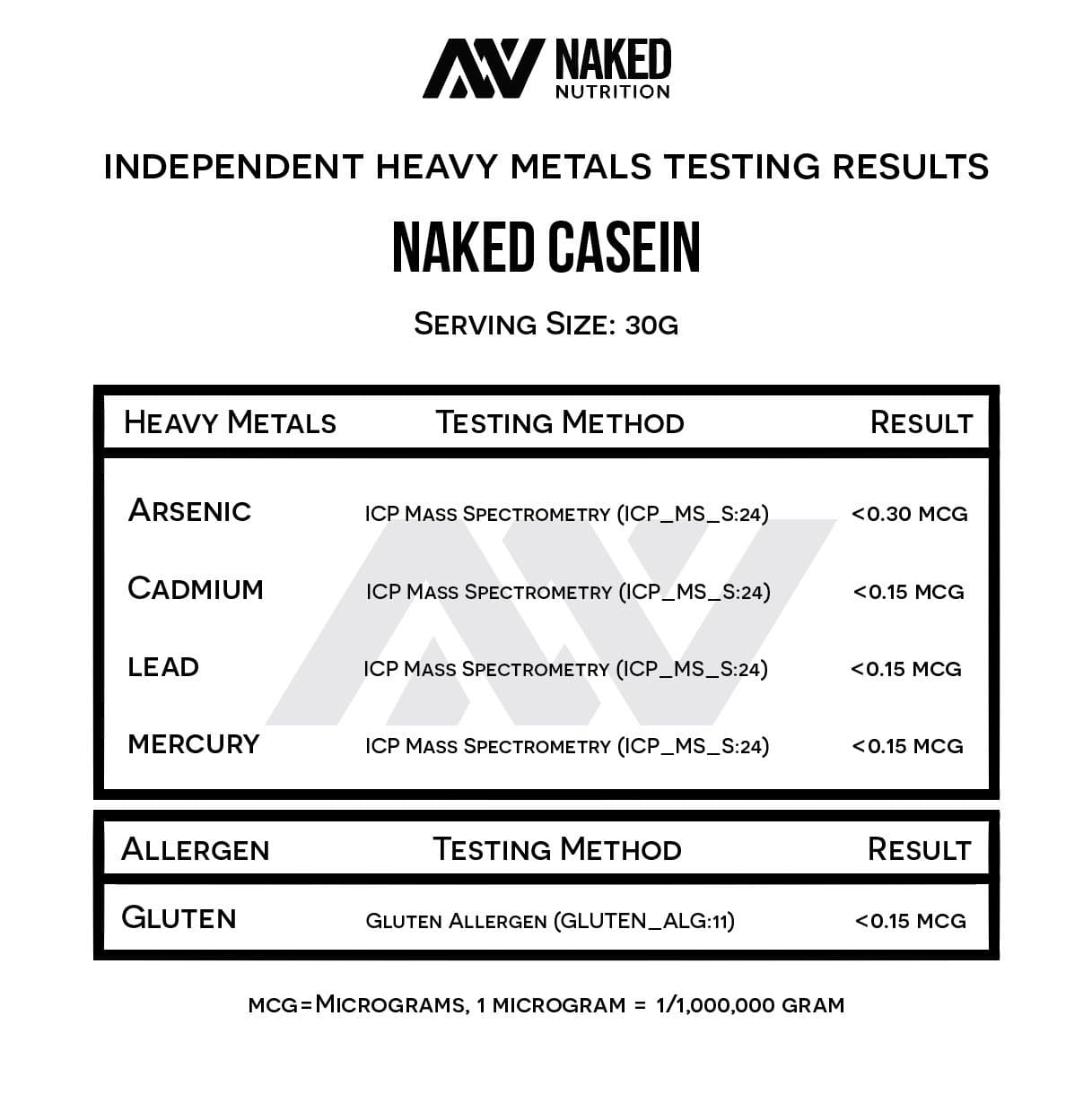 Micellar Casein Protein Powder - Unflavored - Value Size with a Simple, Easy-Mix Protein Formula