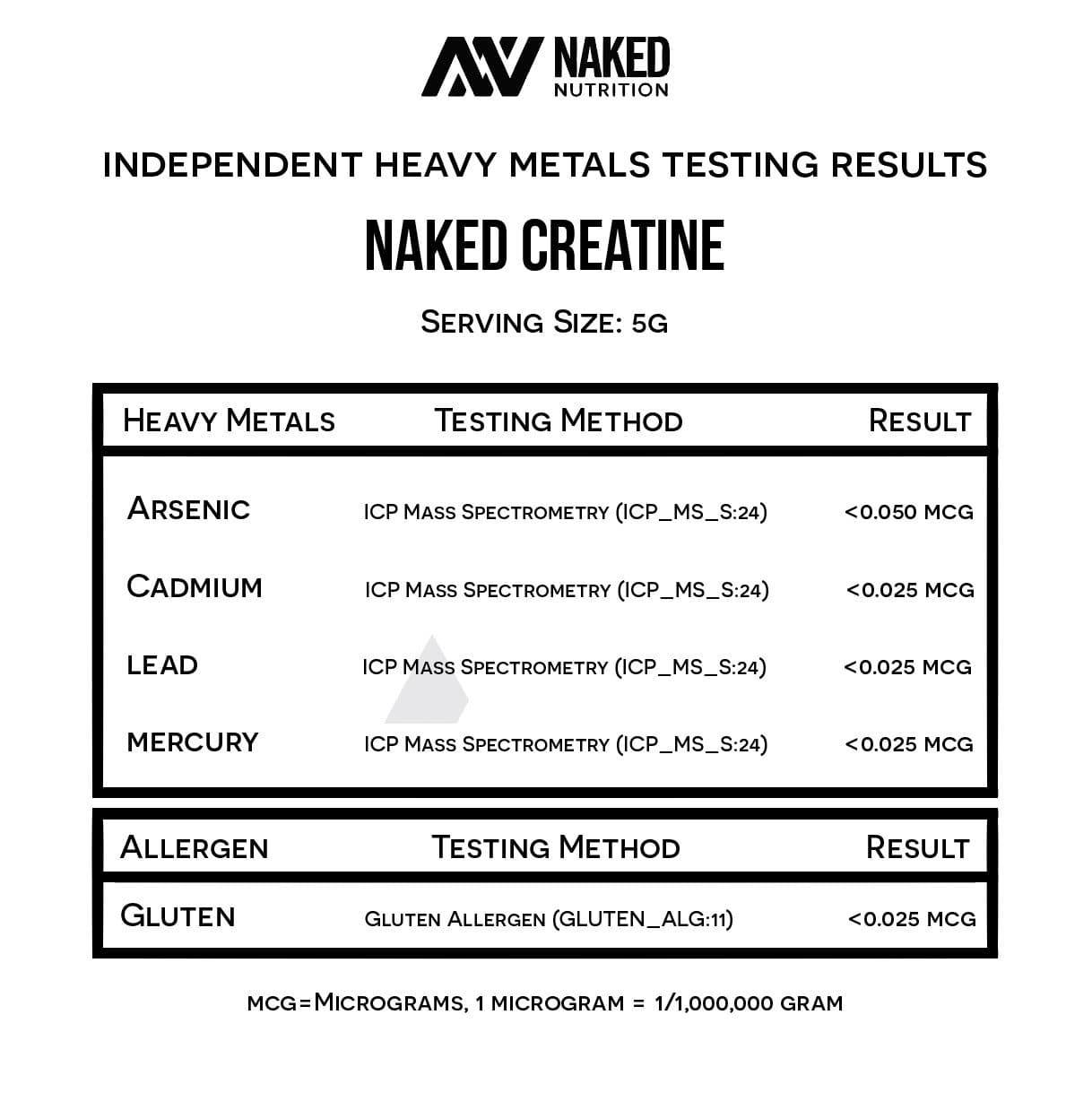 Creatine Monohydrate Powder - Unflavored - Value Size with a Convenient Training-Day Formula