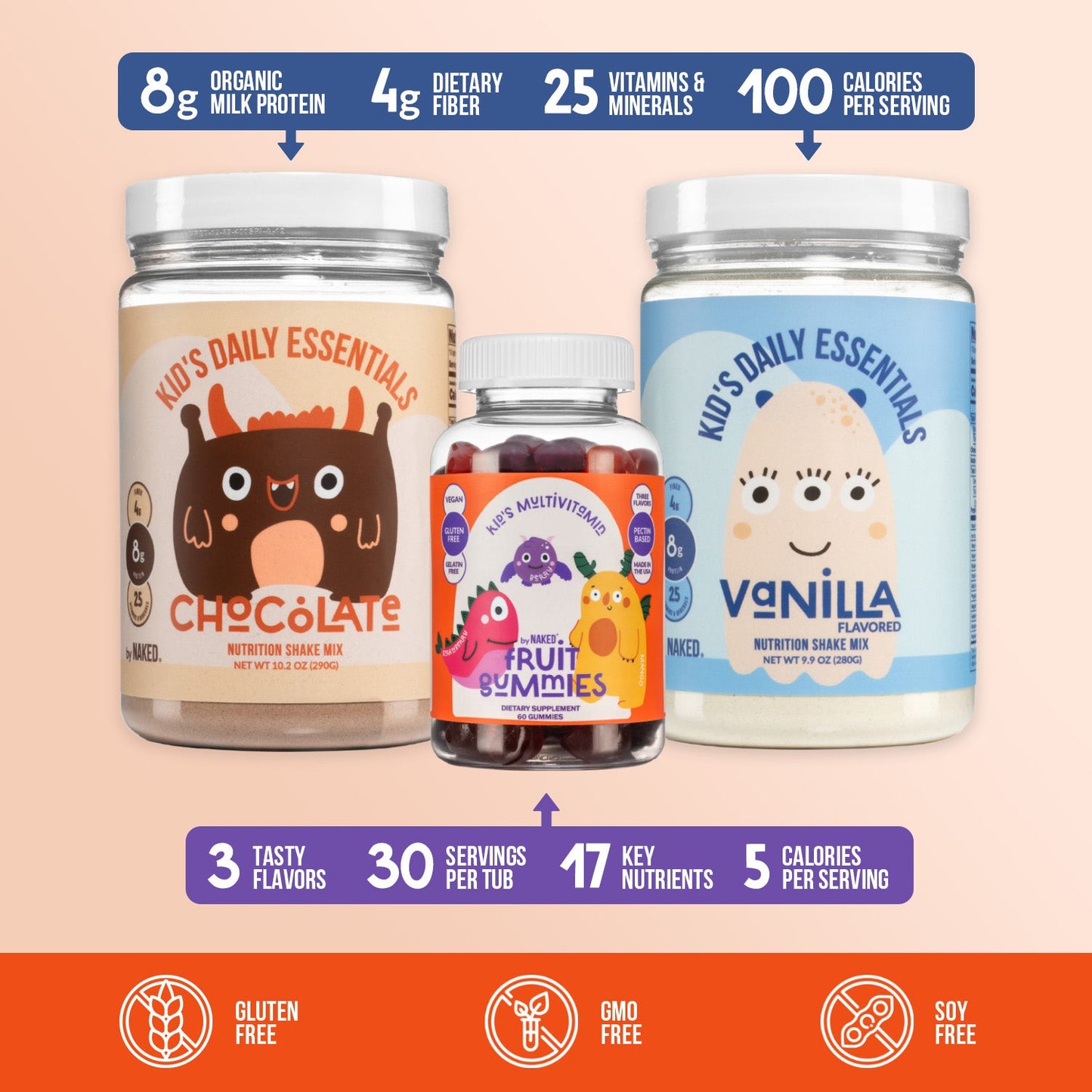 Kid's Essentials Box with an Easy, Family-Friendly Format