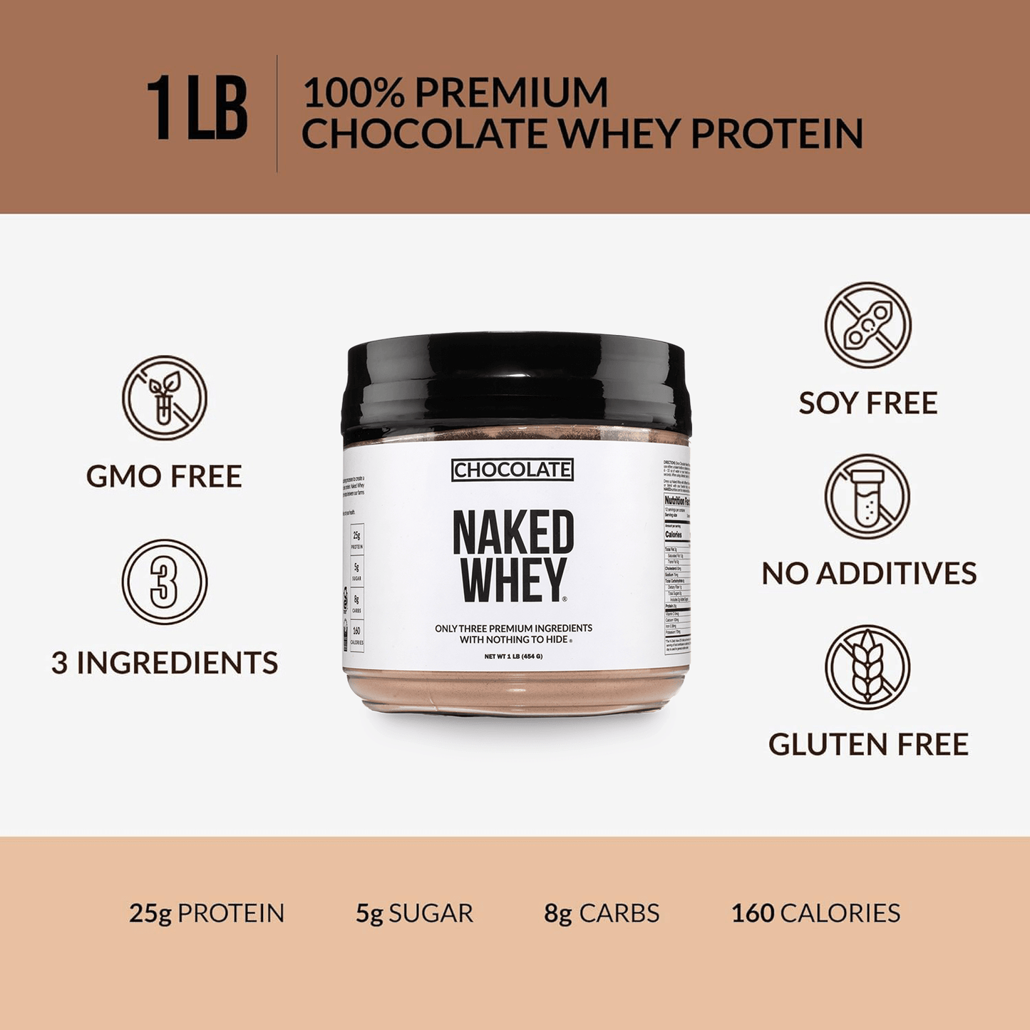Chocolate Whey Protein Powder 1lb - Chocolate with a Simple, Easy-Mix Protein Formula