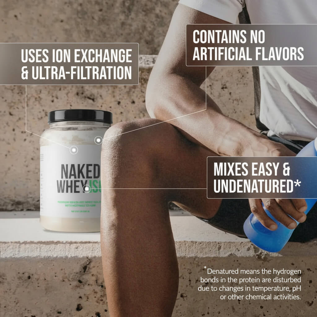 Grass Fed Whey Isolate Protein Powder - Unflavored with a Simple, Easy-Mix Protein Formula
