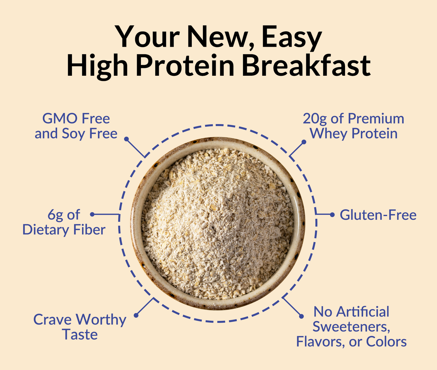Blueberry Cobbler Protein Oats - Blueberry Cobbler for Convenient High-Protein Mornings