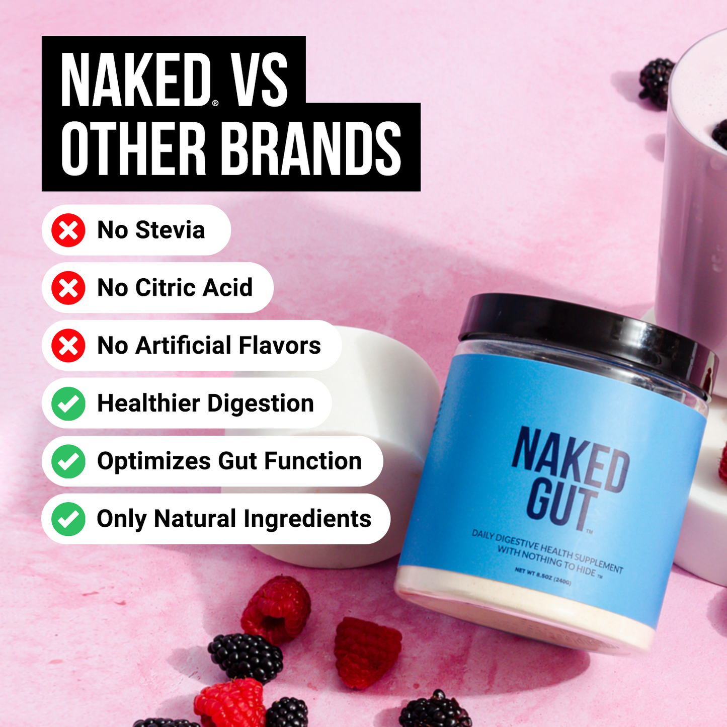 Prebiotic, Probiotic & Fiber Supplement with a Convenient, Easy-Use Formula