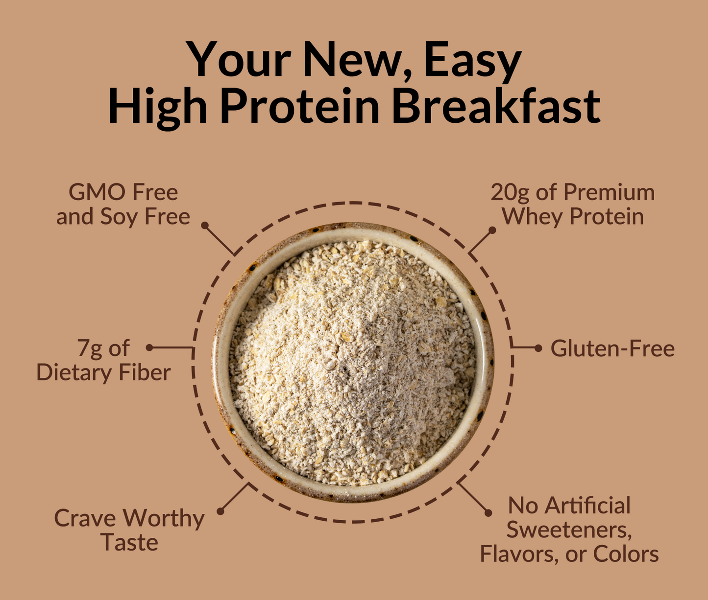 Double Chocolate Protein Oats - Double Chocolate for Convenient High-Protein Mornings
