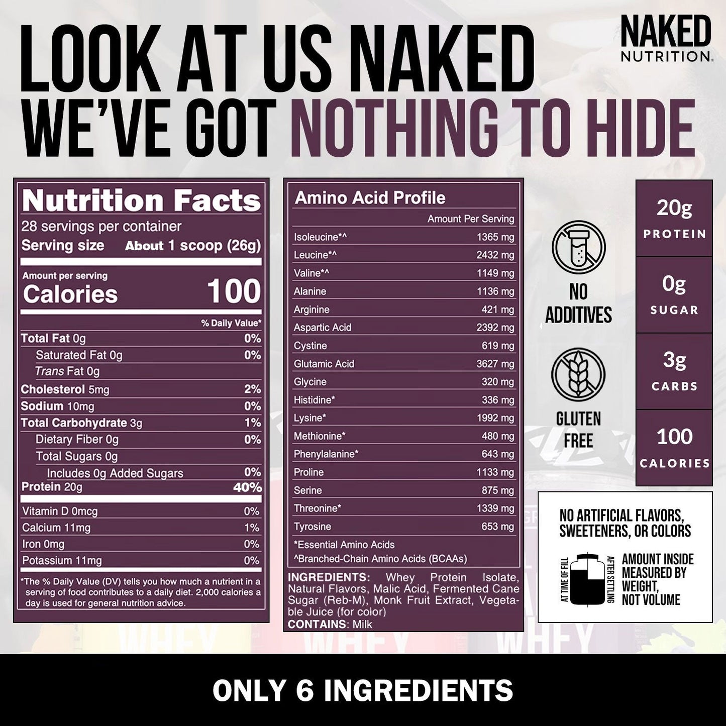 Grape Whey Protein Isolate - Grape with a Convenient, Easy-Use Formula