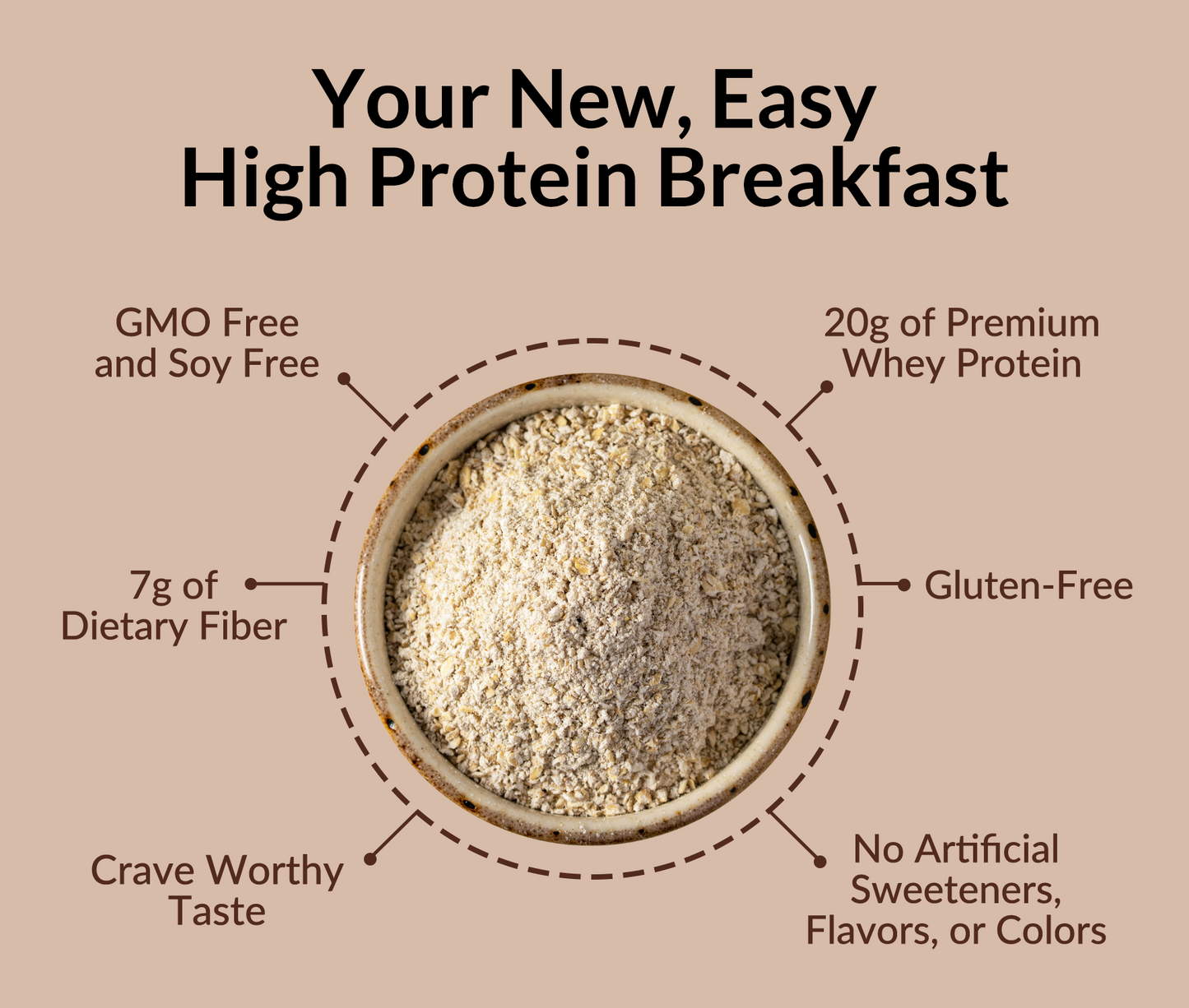 Chocolate Peanut Butter Protein Oats - Chocolate Peanut Butter for Convenient High-Protein Mornings